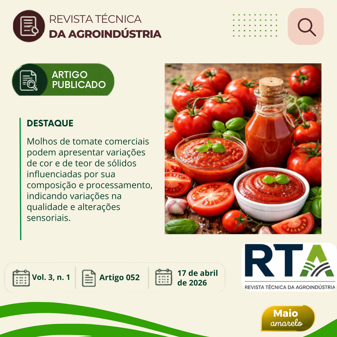RELAÇÃO ENTRE PARÂMETROS COLORIMÉTRICOS E TEOR DE SÓLIDOS EM MOLHOS DE TOMATE COMERCIAIS